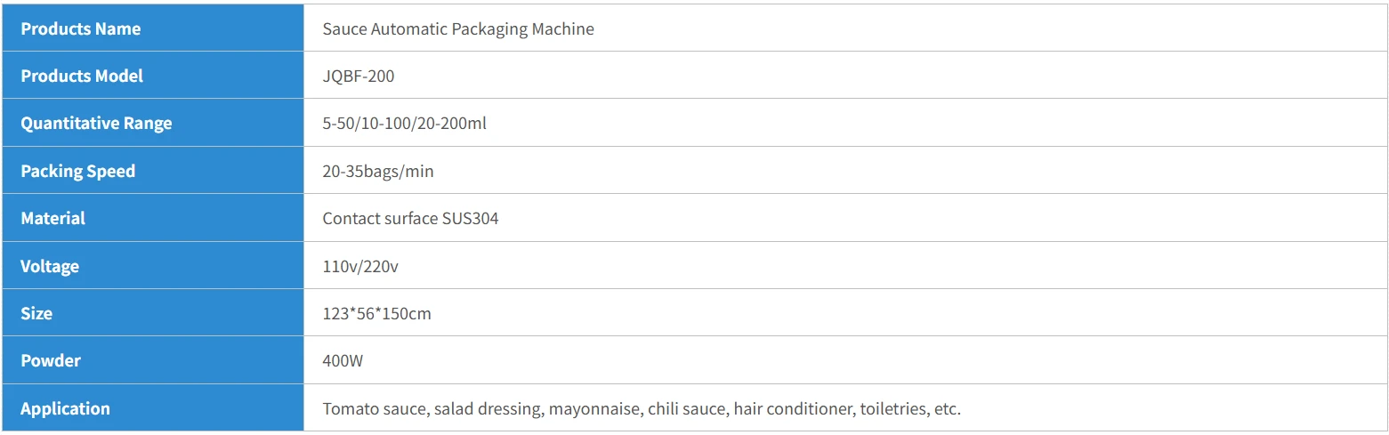 Tomato Sauce Packing Machine Parameter Tomato Sauce Packing Machine Parameter